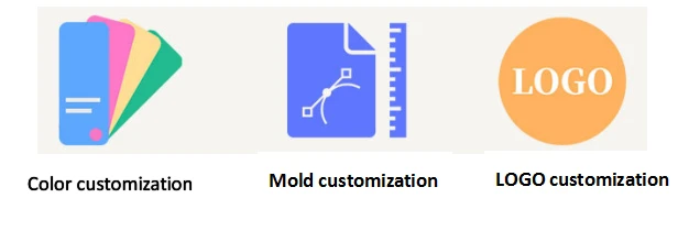 Customized service